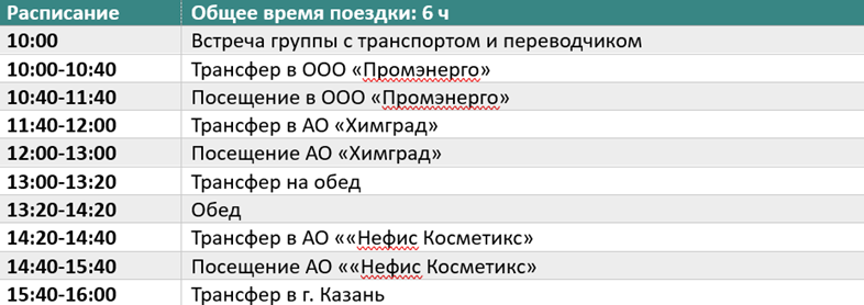 Информация о направлении
