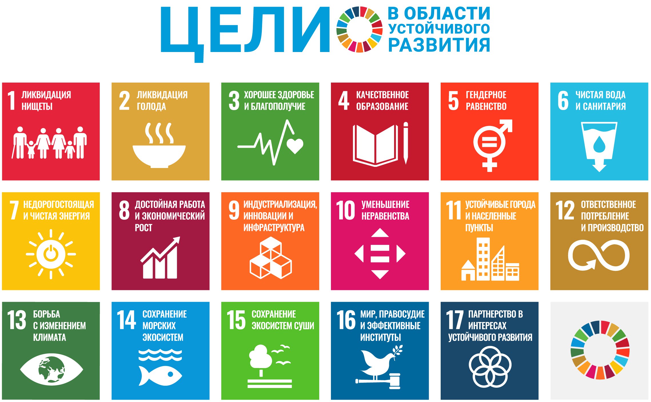The Tatarstan Investment Development Agency will Discuss the Republic's Role in Achieving the UN Sustainable Development Goals