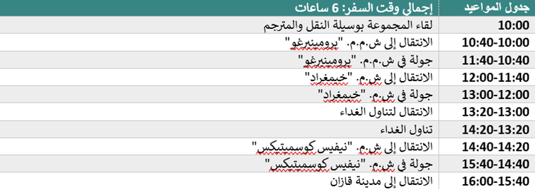 Информация о направлении