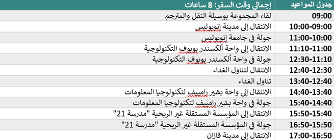 Информация о направлении