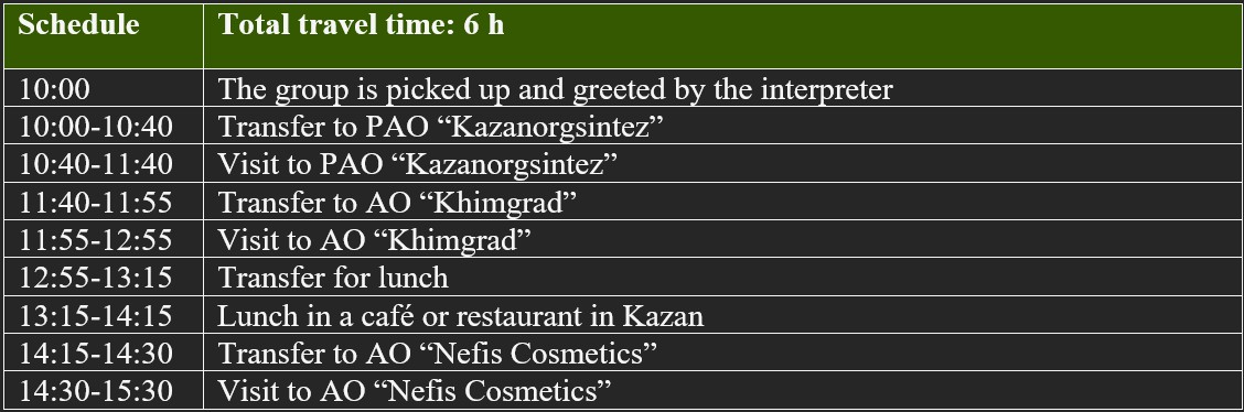 Информация о направлении