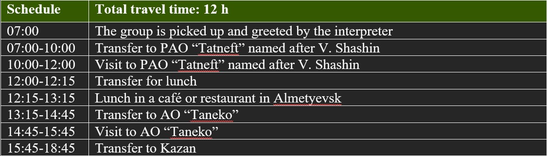 Информация о направлении